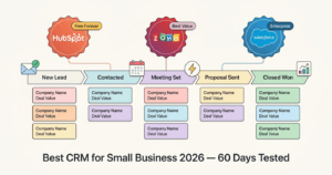 HubSpot vs Salesforce vs Zoho Compared: Best CRM Software for Small Businesses in 2026