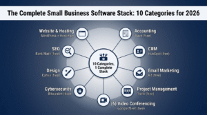Best Tools for Small Business in 2026: Complete Software Stack Guide
