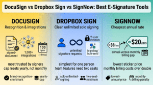 DocuSign vs Dropbox Sign vs SignNow: Best E-Signature Tools