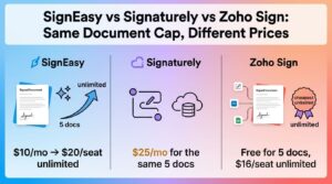 SignEasy vs Signaturely vs Zoho Sign: Best E-Signature Tools