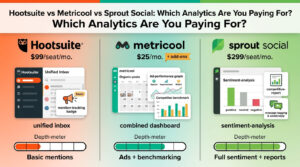Hootsuite vs Metricool vs Sprout Social: Best Social Media Scheduling Tools