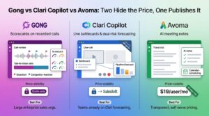 Gong vs Clari Copilot vs Avoma: Best Sales Call Intelligence Software